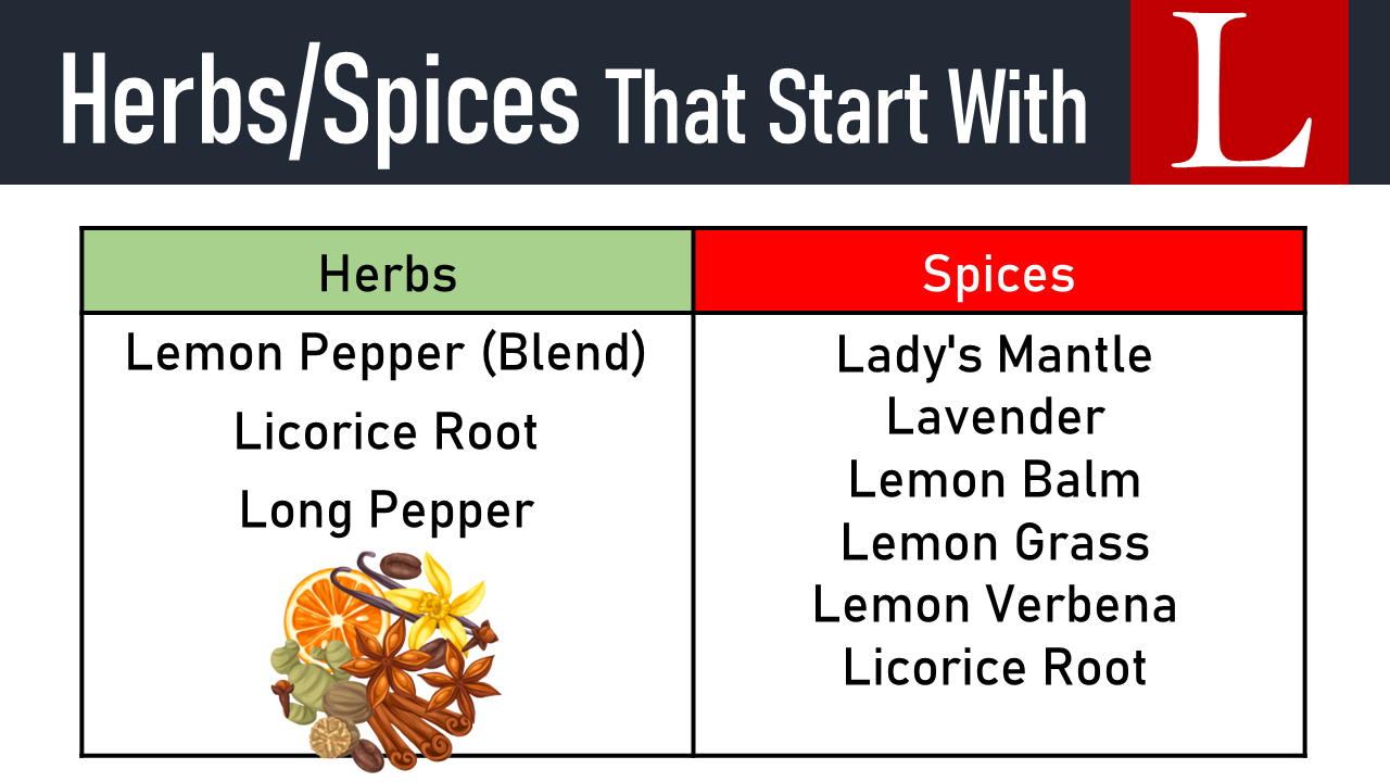 spices that start with l