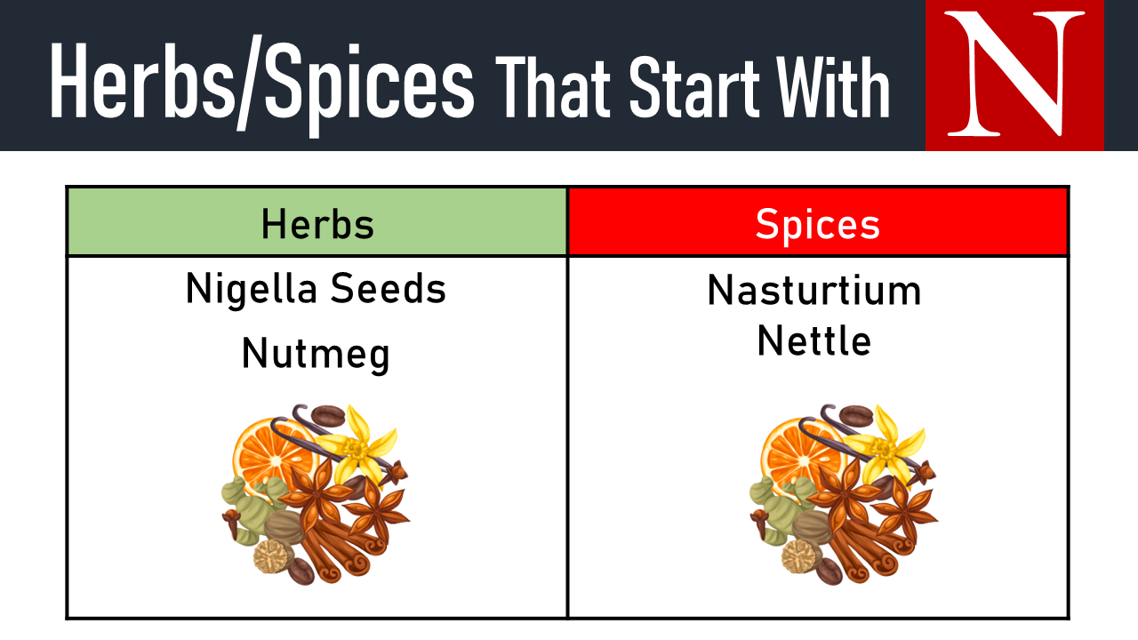 spices that start with n