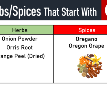 10+ Herbs and Spices That Start With O