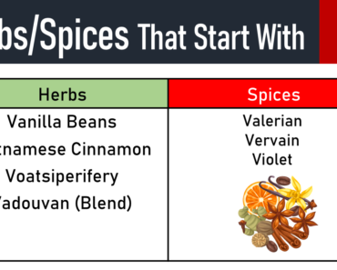 7 Herbs and Spices That Start With V