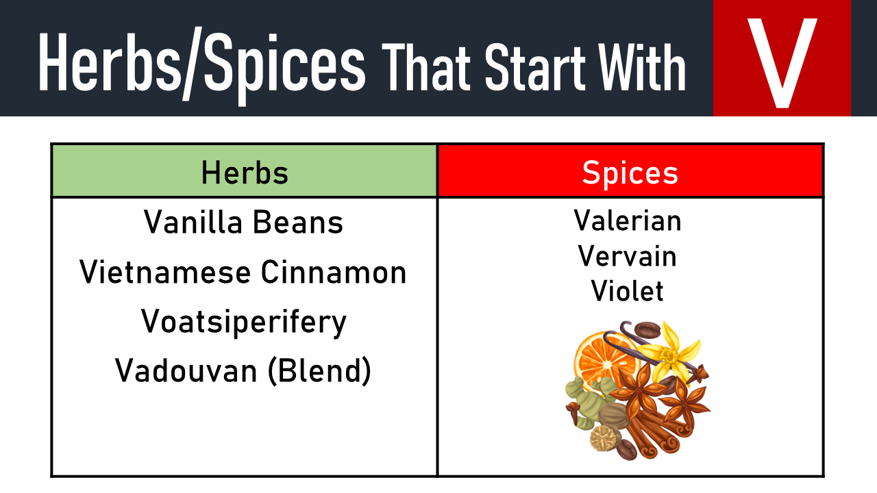 spices that start with v