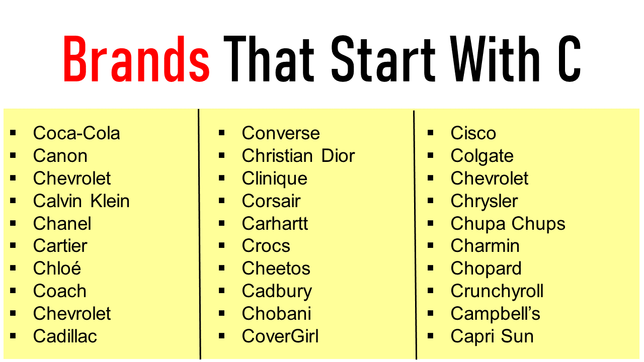 Brands That Start With C