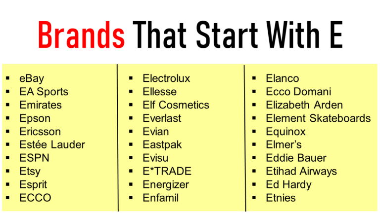Exciting What Car Brand Starts With E Images