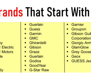50+ Top Brands That Start With G