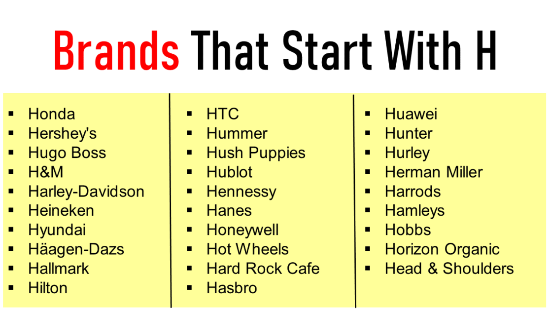 50+ Top Brands That Start With H EngDic