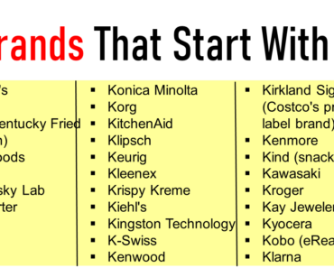 50+ Top Brands That Start With K