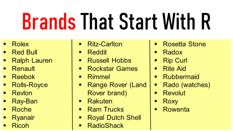 50+ Top Brands That Start With R - EngDic