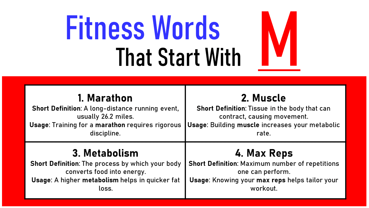 Fitness Words that start with m