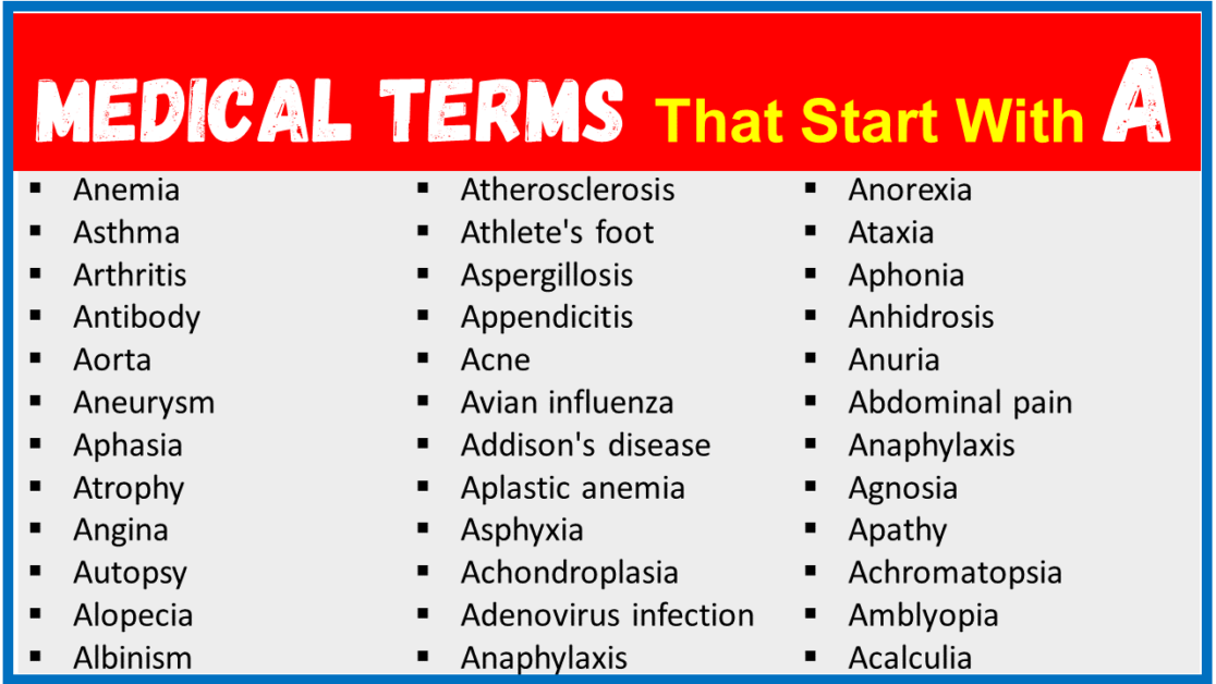 medical-terms-that-start-with-a-medical-words-mastery-engdic