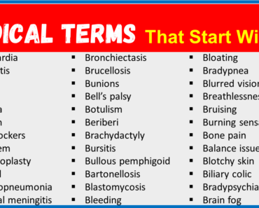 Medical Terms That Start With B -(Medical Words Mastery)