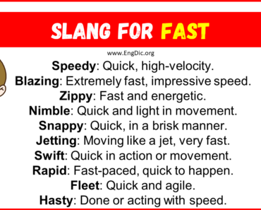 20+ Slang for Fast (Their Uses & Meanings)