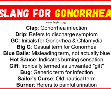 20+ Slang for Gonorrhea (Their Uses & Meanings)