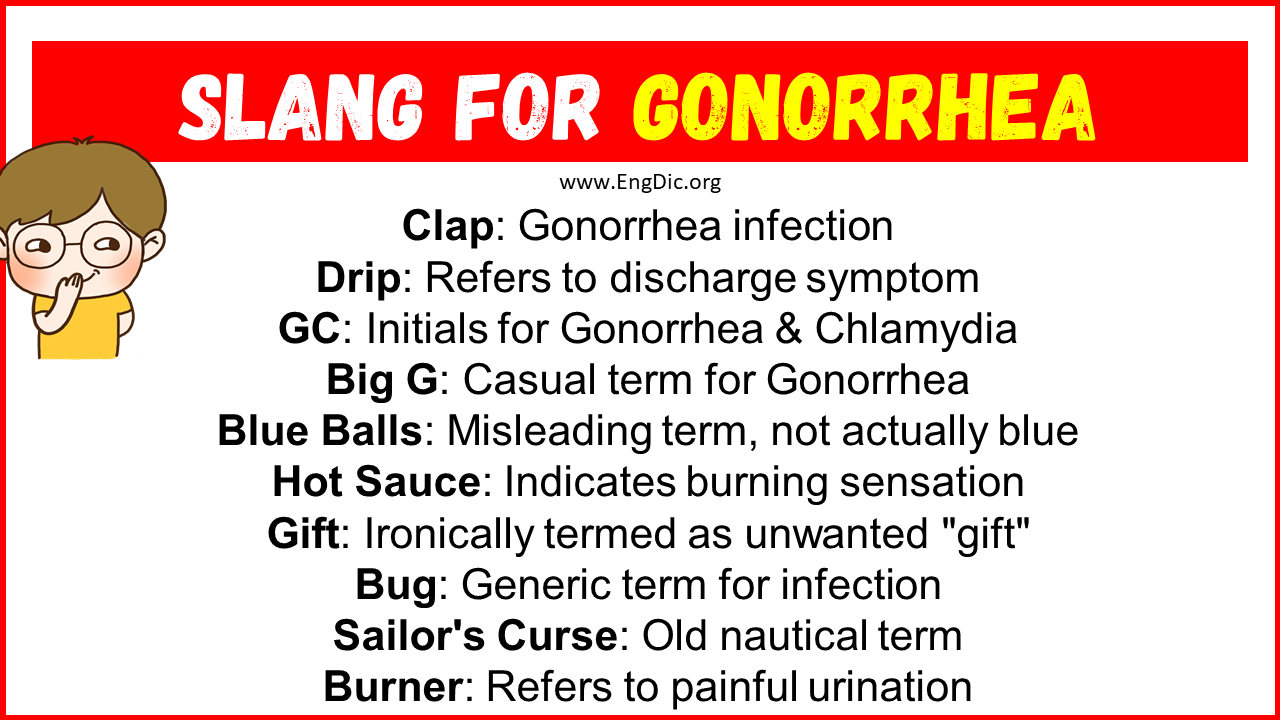 20-slang-for-gonorrhea-their-uses-meanings-engdic