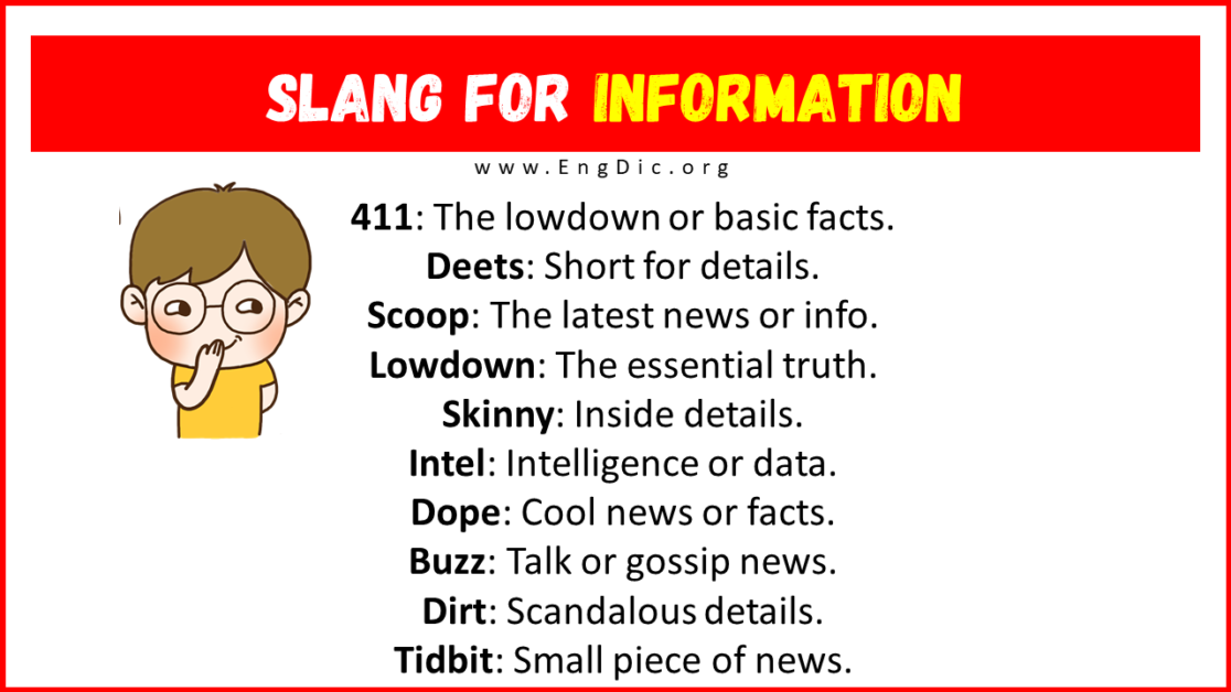 20 Slang For Information Their Uses Meanings EngDic 20-slang-for-information-their-uses-meanings-engdic