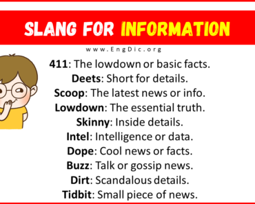 20+ Slang for Information (Their Uses & Meanings)
