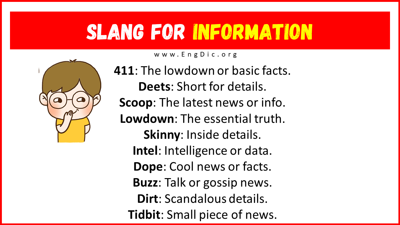 Slang For Information