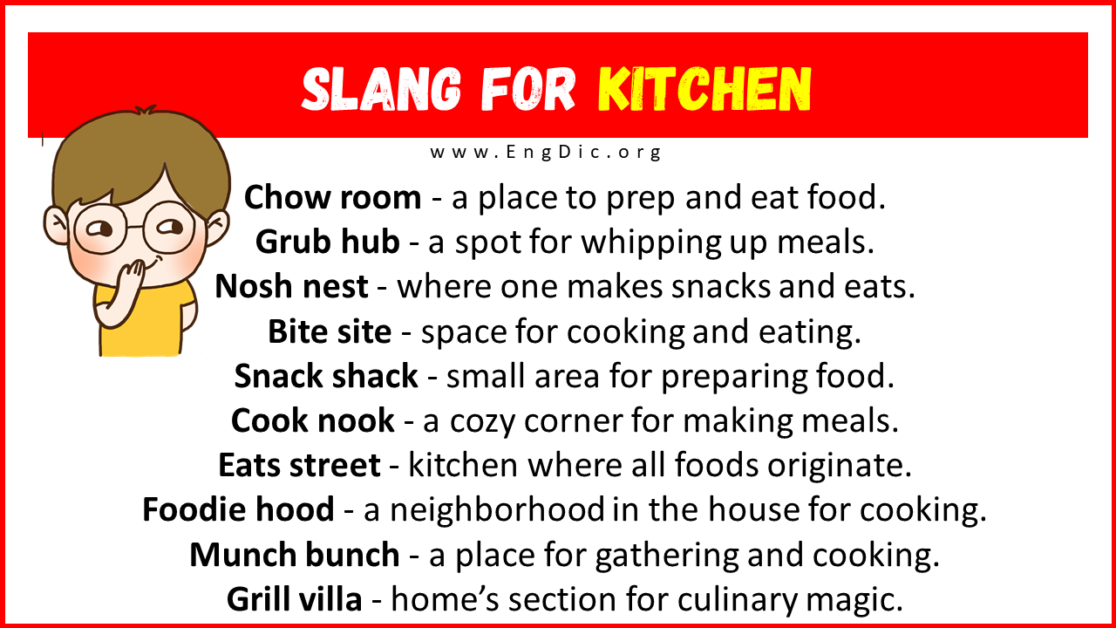 Slang For Kitchen 1116x628 