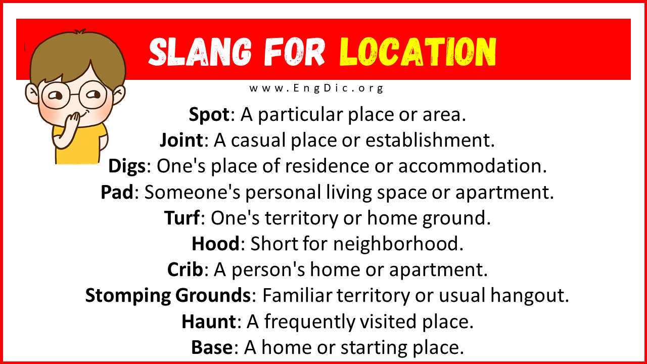 Slang For Location