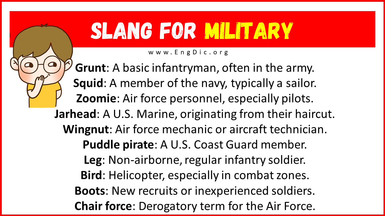Slang For Military