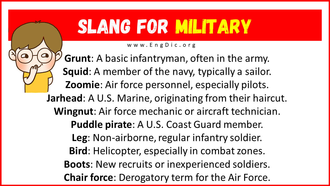 20-slang-for-military-their-uses-meanings-engdic