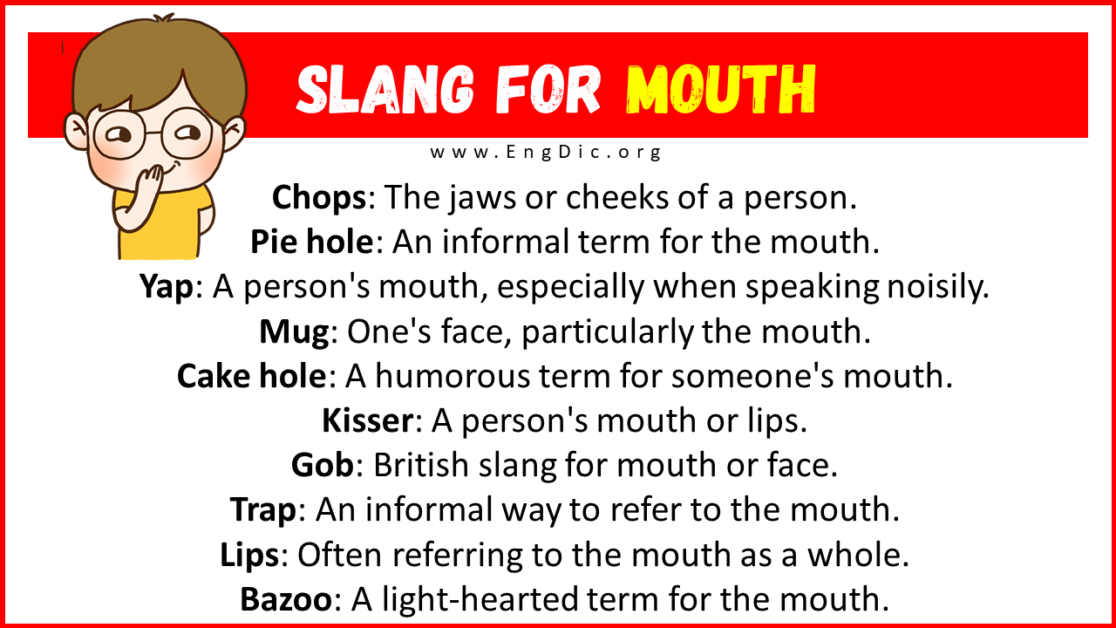 20+ Slang for Mouth (Their Uses & Meanings) EngDic