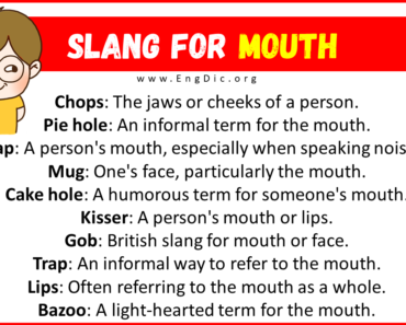 20+ Slang for Mouth (Their Uses & Meanings)