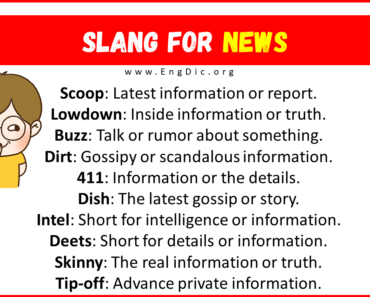 20+ Slang for News (Their Uses & Meanings)