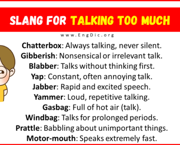 20 Slang for Talking Too Much (2024)