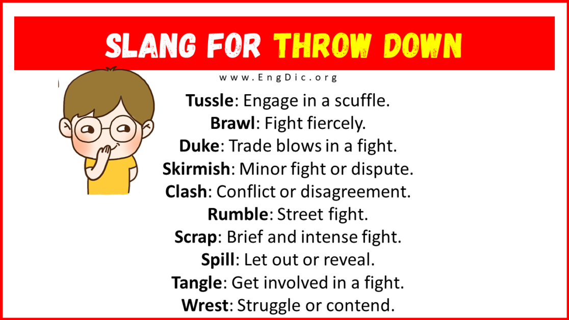 20 Slang for Throw Down (2024) EngDic