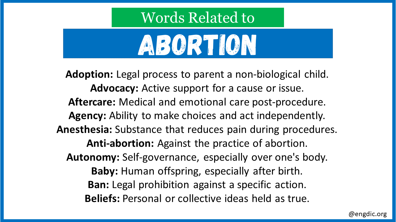 Words Related to Abortion