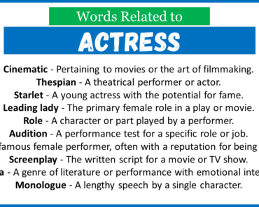 Top 30 Words Related to Actress