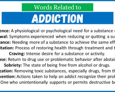 Top 30 Words Related to Addiction