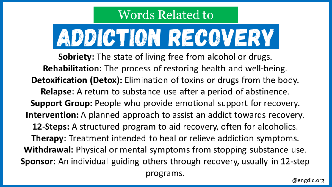 Recovery Names Top 30 Words Related to Addiction Recovery - EngDic