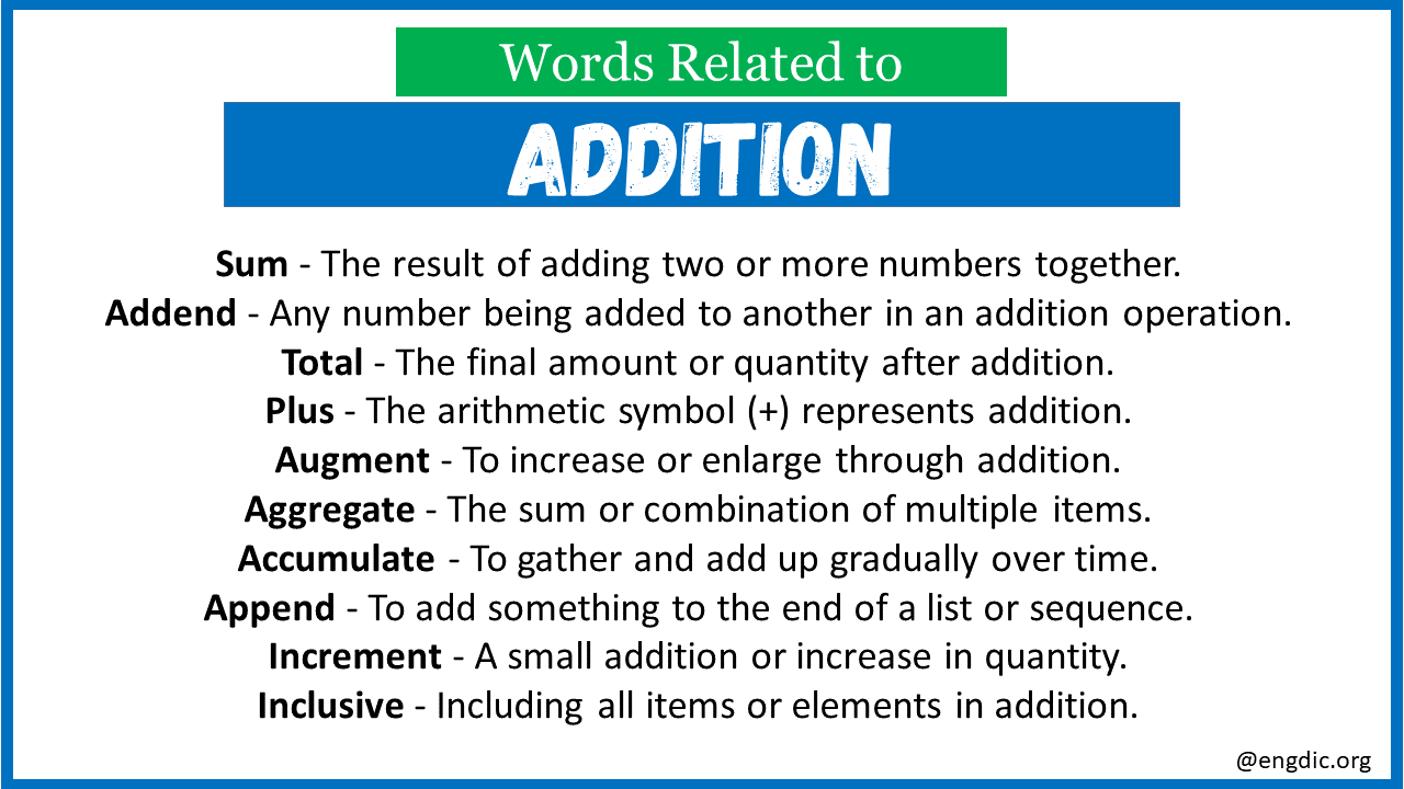 Words Related to Addition