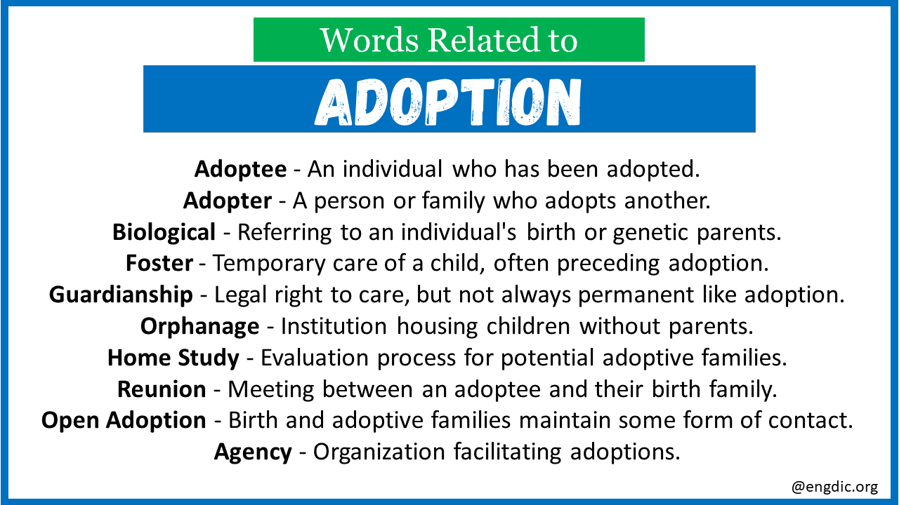 Words Related to Adoption