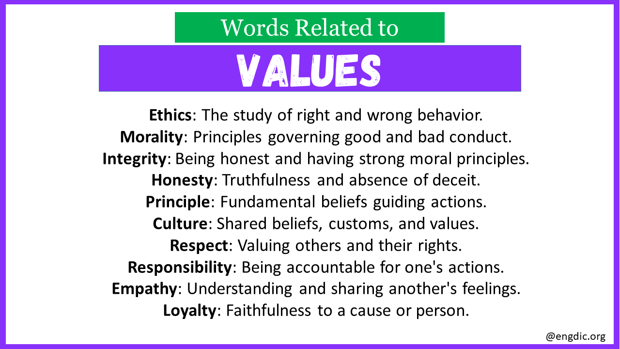 Words Related to Values