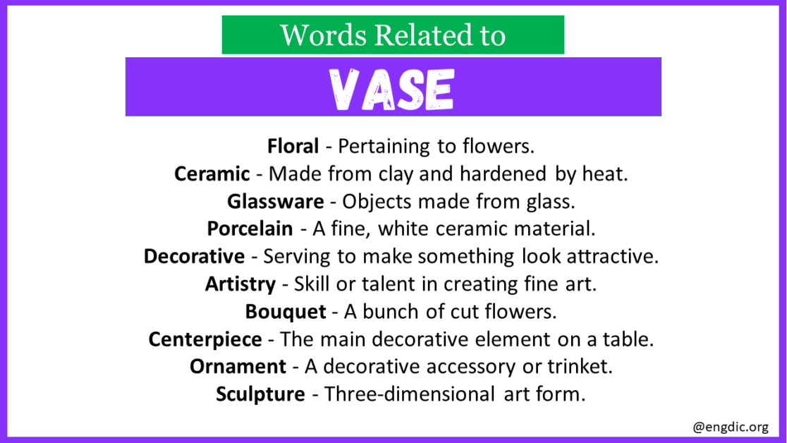 Top 30 Words Related to Vase EngDic