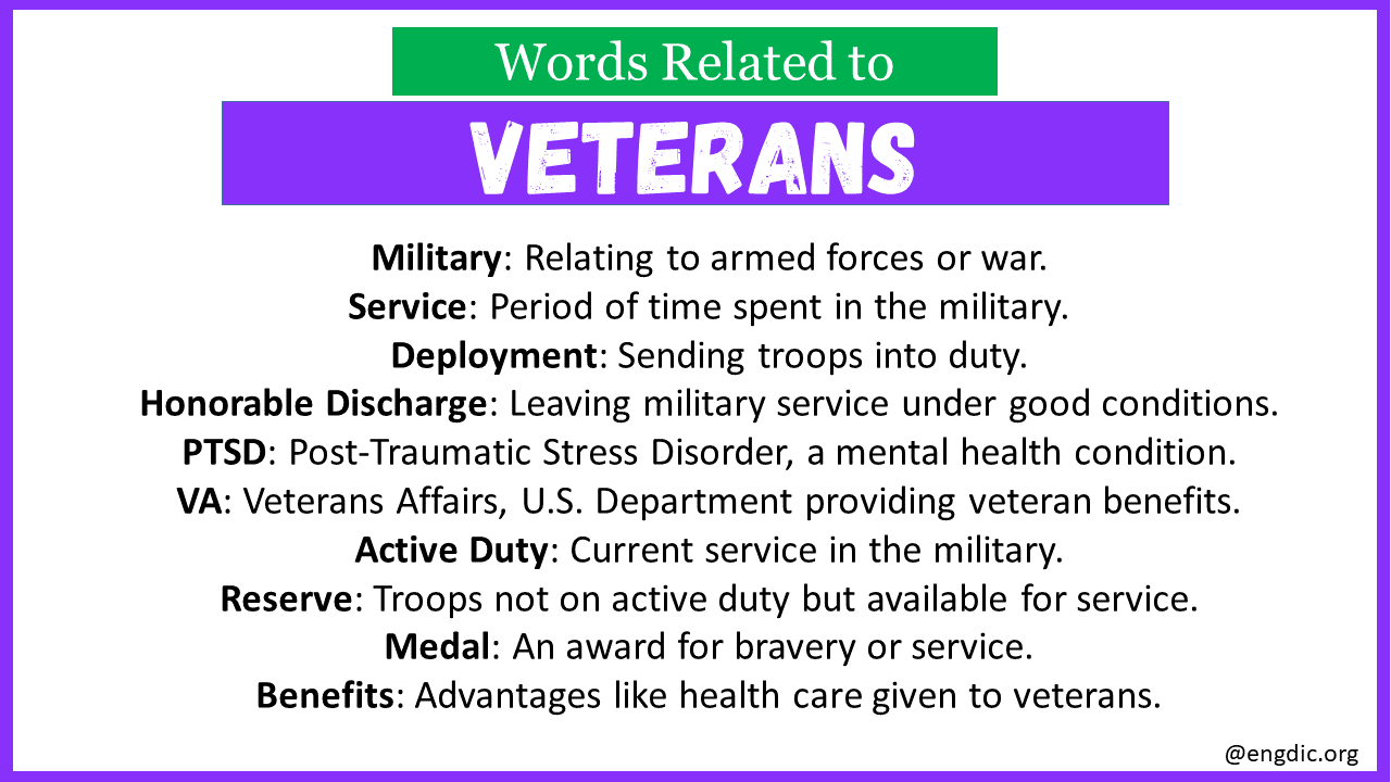 Words Related to Veterans