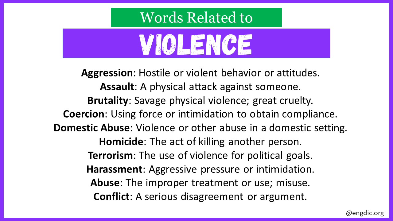 Top 30 Words Related To Violence Engdic 1619