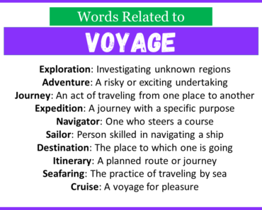 Top 30 Words Related to Voyage