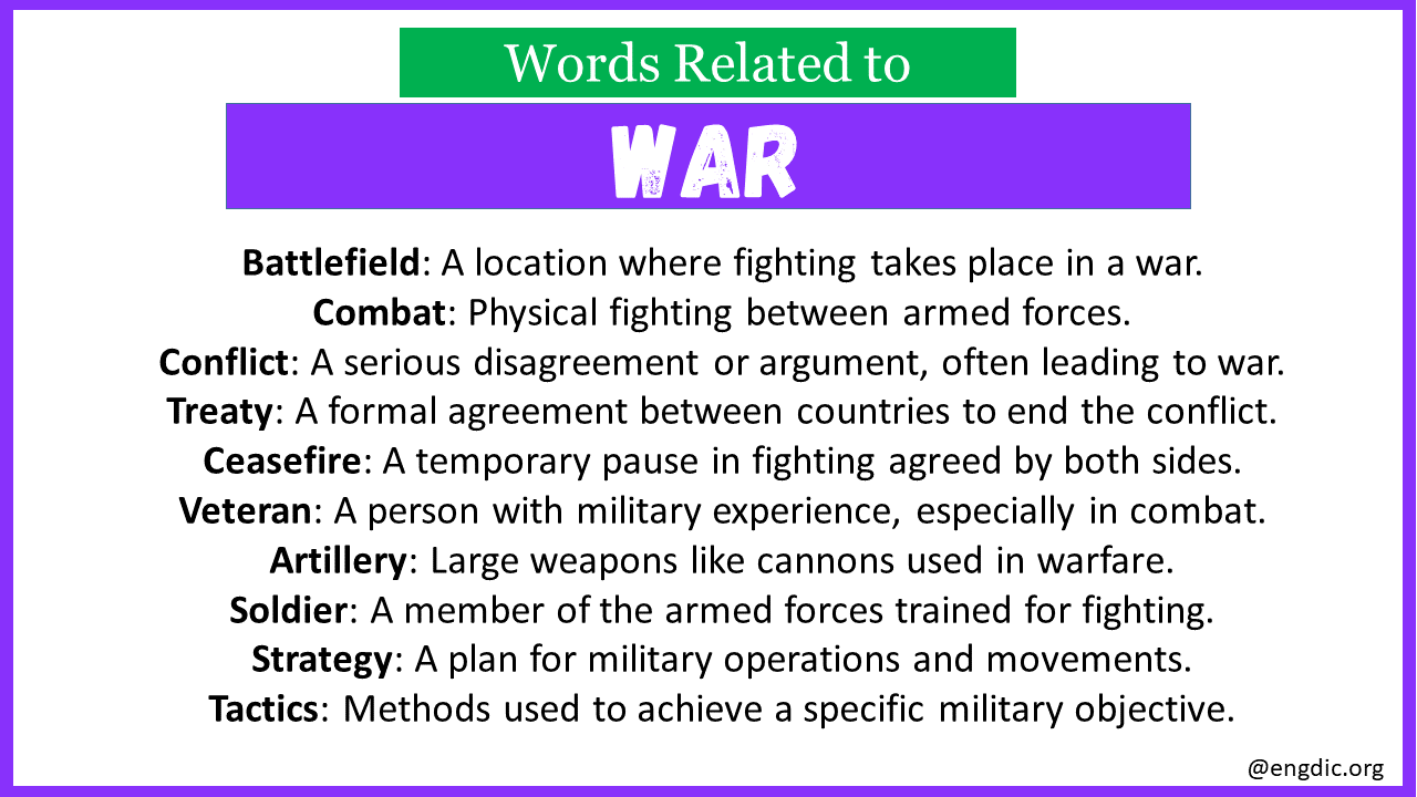 Words Related to War