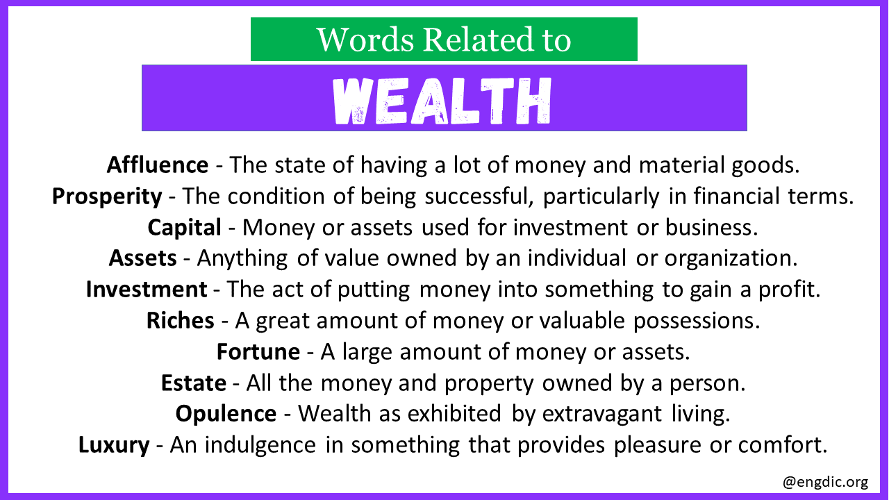 Words Related to Wealth