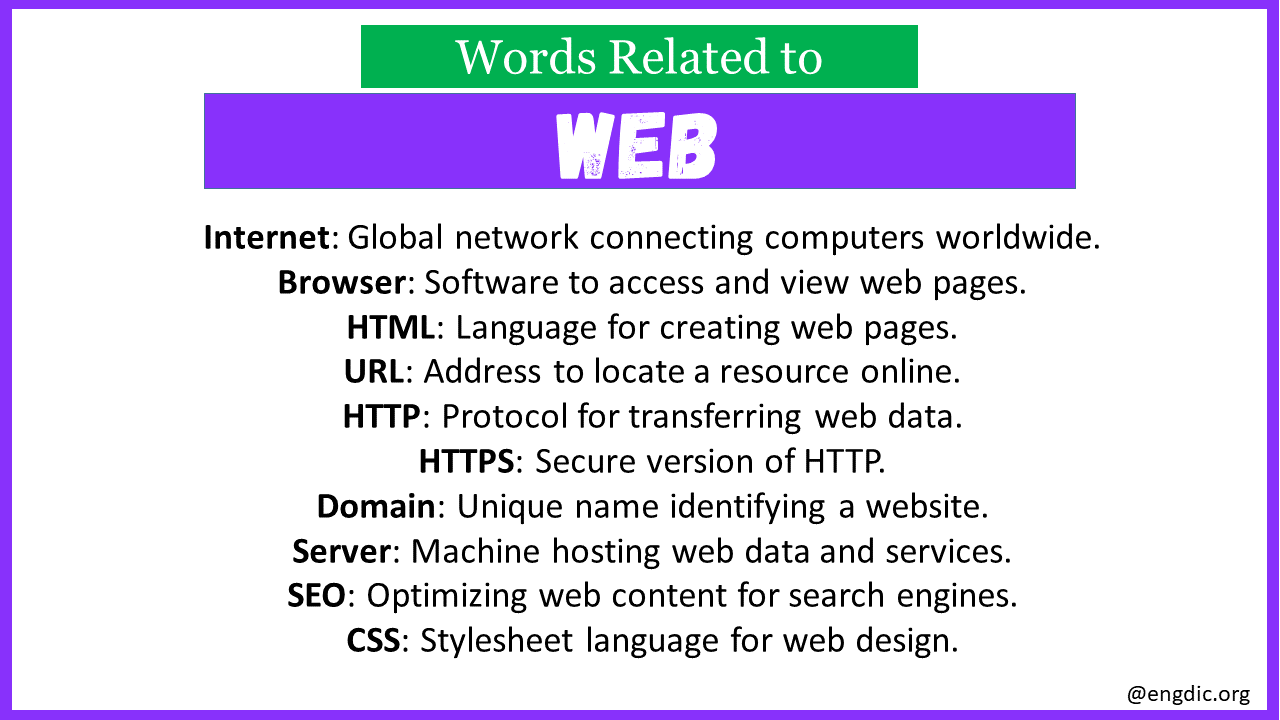 Words Related to Web