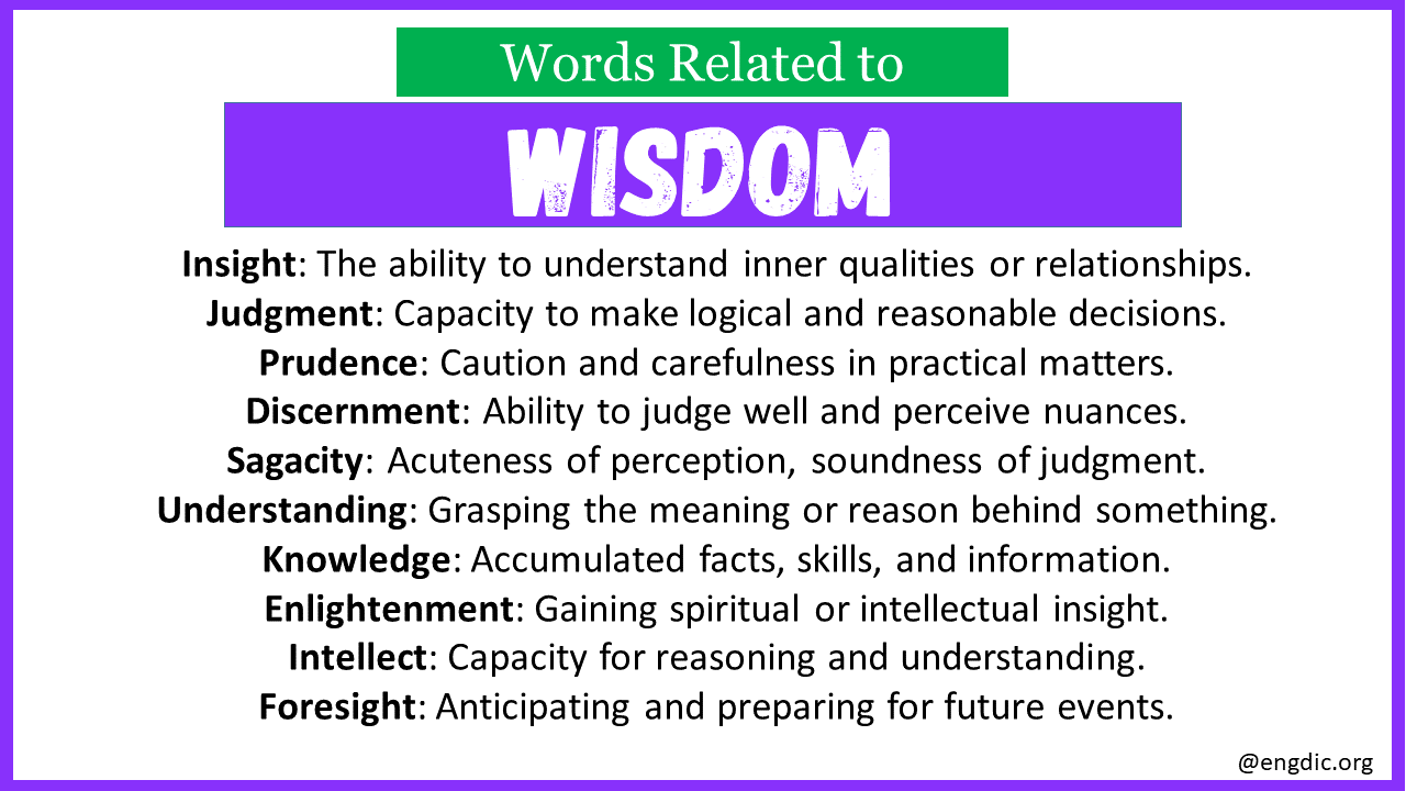 Words Related to Wisdom