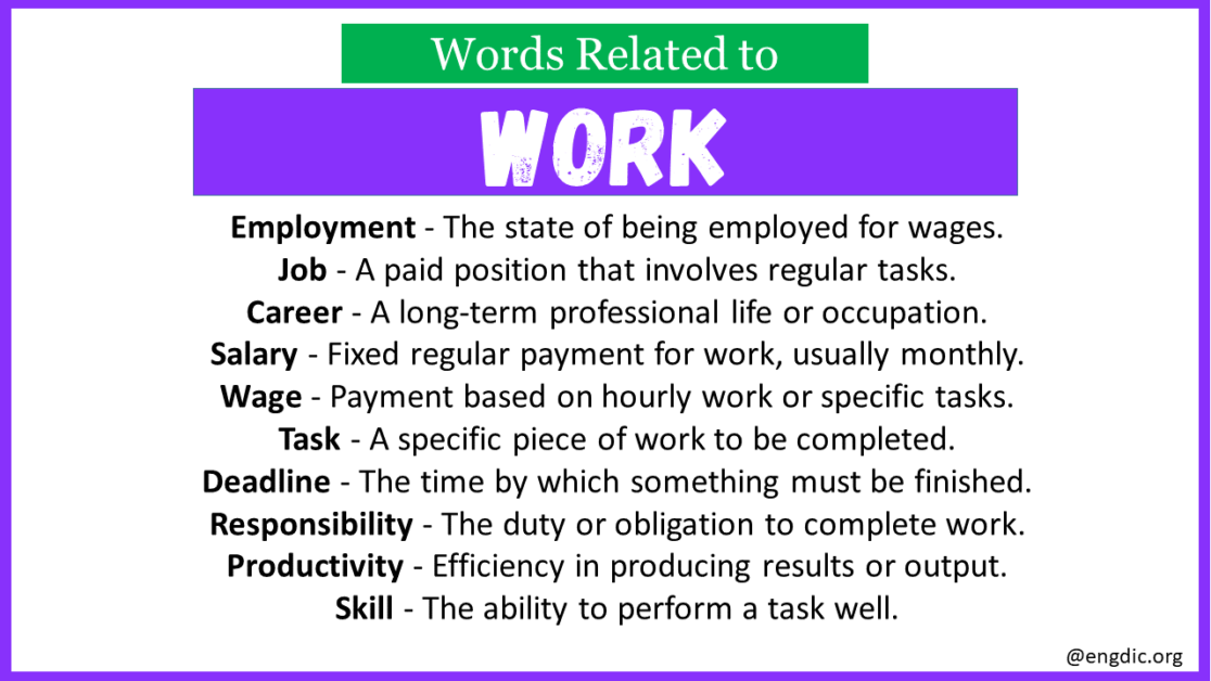 Top 30 Words Related to Work EngDic