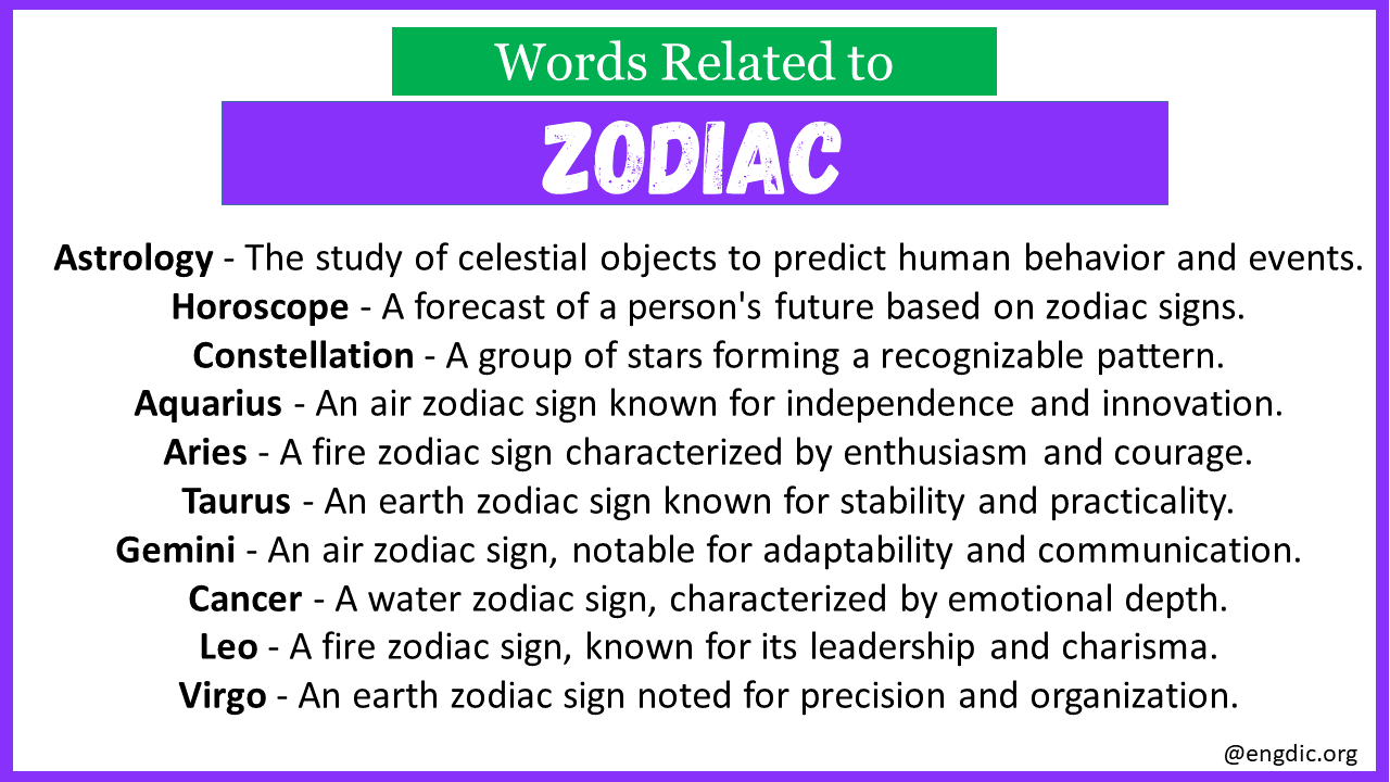 Top 30 Words Related to Zodiac EngDic