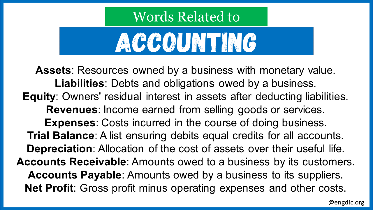words related to Accounting