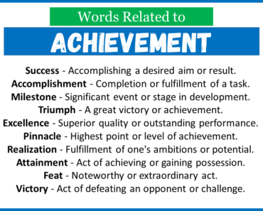 Top 30 Words Related to Achievement