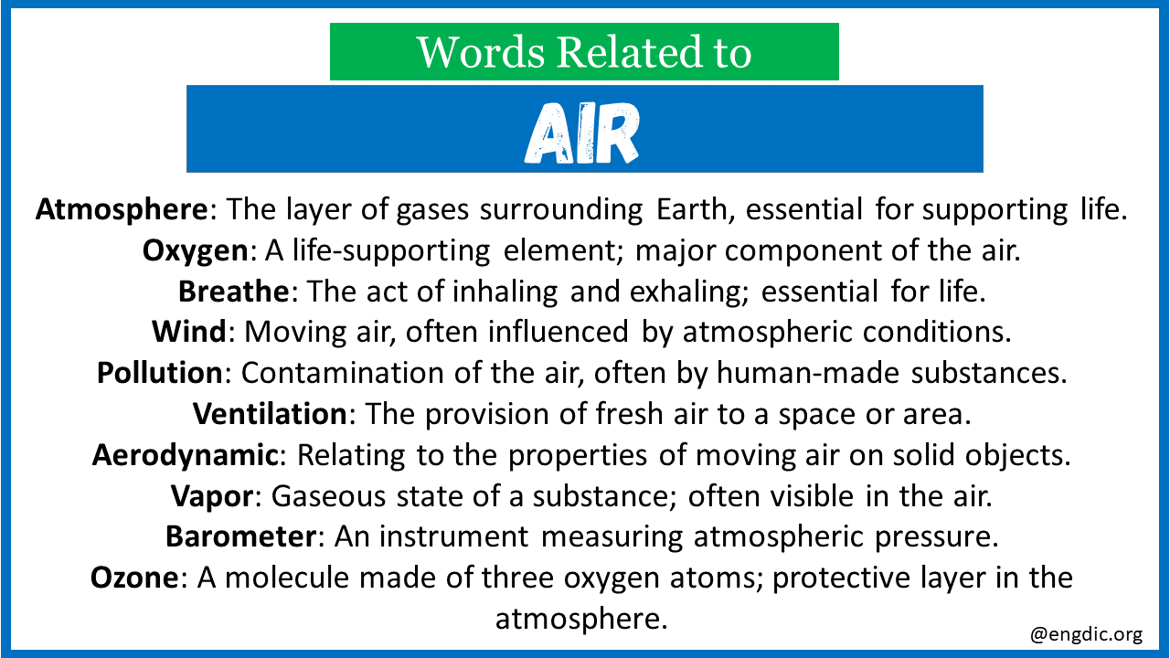 words related to air