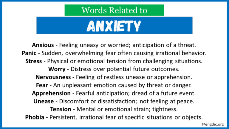 Top 30 Words Related to Anxiety - EngDic